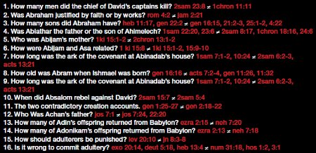 Title: Extract from BibViz website - Description: First sixteen contradictions in  he Bible per the website BibViz.